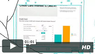 MotoNovo Car Loan Adviser